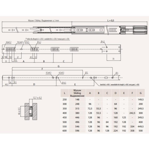 Prowadnica kulkowa GTV 550mm VERSALITE cichy domyk-2431