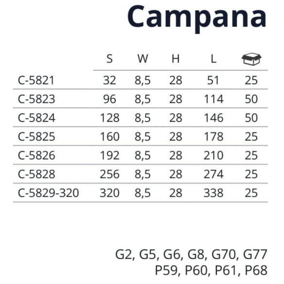 Uchwyt Campana C-5826 ZŁOTO 192mm G77 Nomet-5190