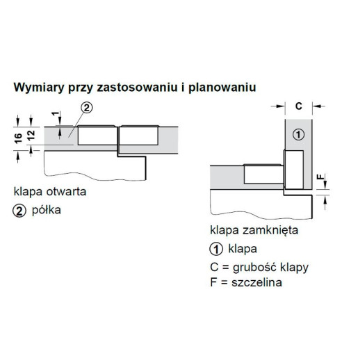 Zawias HAFELE do barku BARKOWY do klapy 90° 3D-6804