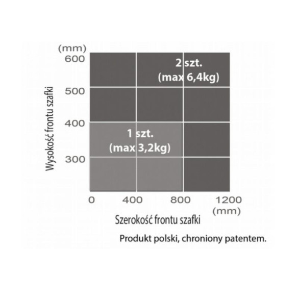 Airtic LIFT podnośnik do klap z blokadą CZARNY-7903