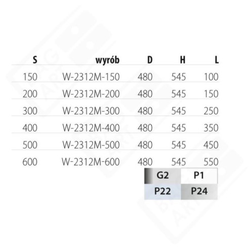 Cargo Mini NOMET STANDARD 3 poziomy G2 W-2312M-30-2182
