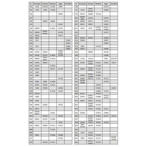 Zaślepka samoprzylepna fi14 ANTRACYT 831-9374