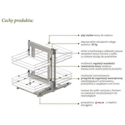 Puro Corner COMFORT CLASSIC 1200 Rejs PRAWY CZARNY-10201