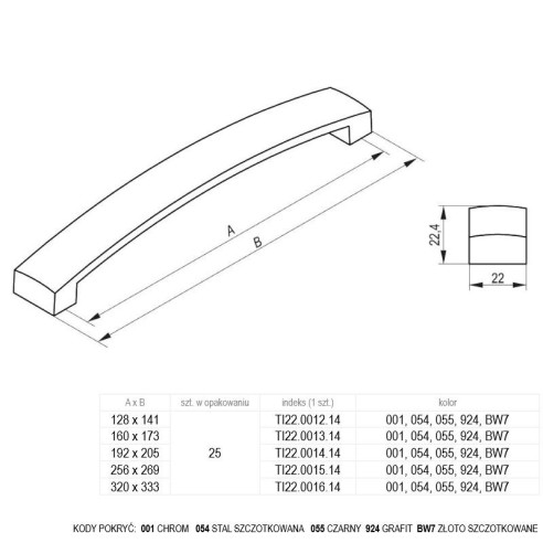 Uchwyt meblowy TYTANO Rejs 128mm CHROM-10882