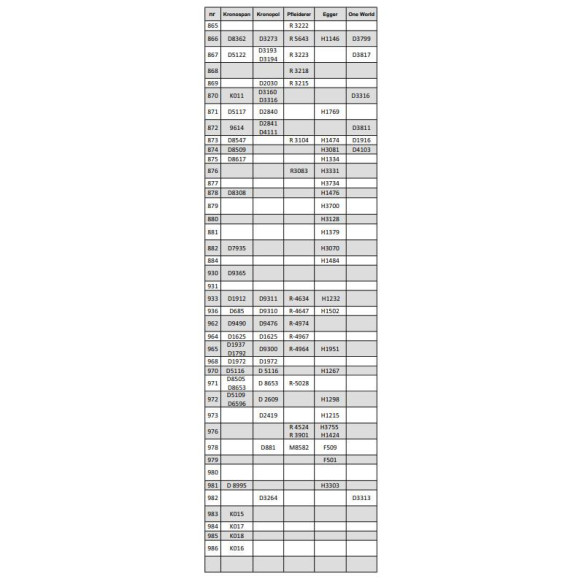 Zaślepka samoprzylepna fi14 KASZMIR 063-11442