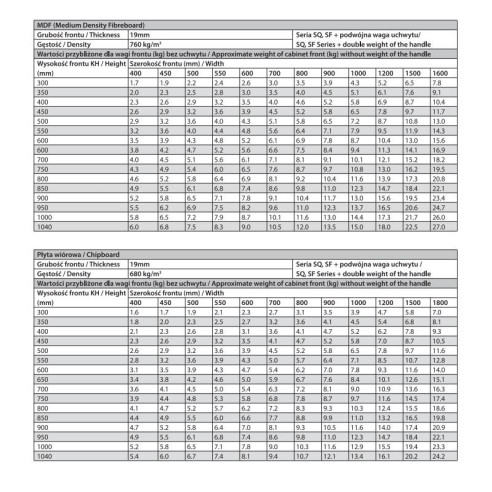 Podnośnik TOP-STAYS SQ DTC Amix 1060-2450 PUSH-11309