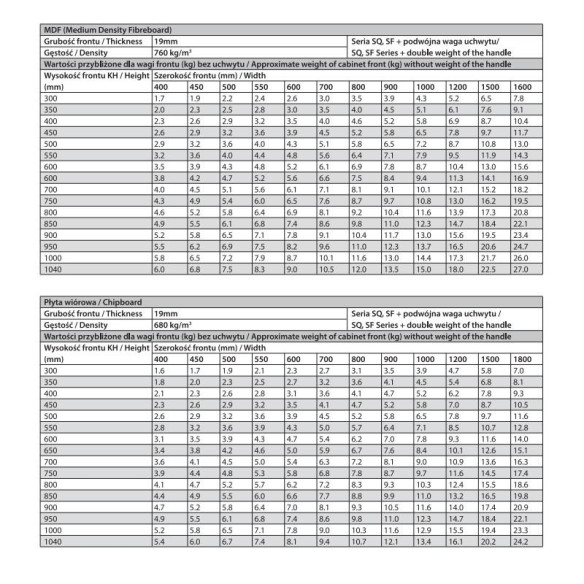 Podnośnik TOP-STAYS SQ DTC Amix 1060-2450 PUSH-11309