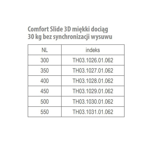 Prowadnice COMFORTSLIDE 30kg 3D 500mm pełny wysuw-12091