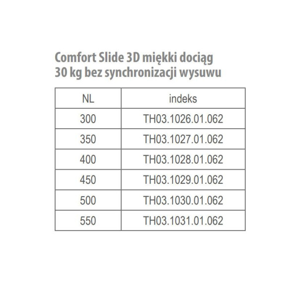 Prowadnice COMFORTSLIDE 30kg 3D 500mm pełny wysuw-12091
