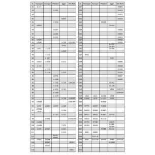Zaślepka samoprzylepna fi20 POPIEL 307-12188 2