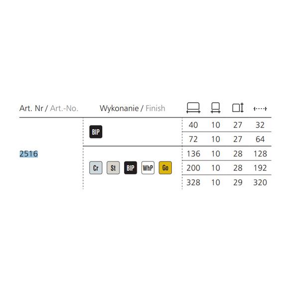 Uchwyt meblowy Schwinn 2516 128mm CZARNY PÓŁMAT-15953
