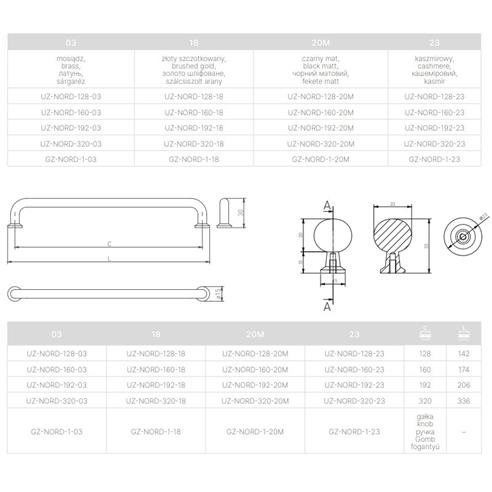Uchwyt meblowy NORD GTV 128mm ZŁOTY SZCZOTKOWANY-16781