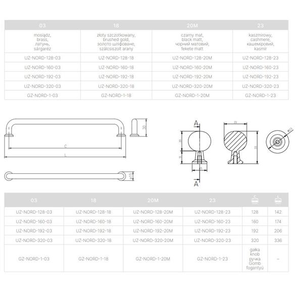 Uchwyt meblowy NORD GTV 320mm ZŁOTY SZCZOTKOWANY-16793