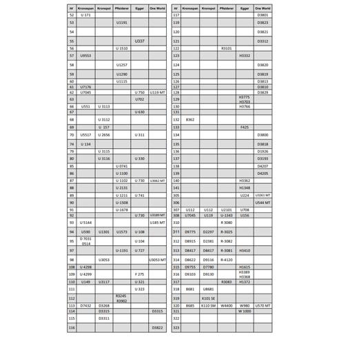 Zaślepka samoprzylepna fi14 DĄB CANYON 419-16895