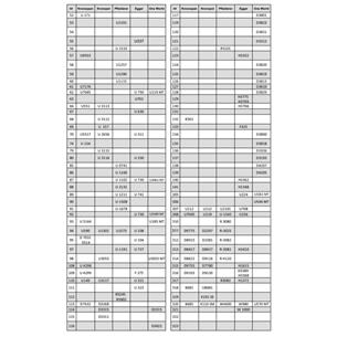 Zaślepka samoprzylepna fi14 HIKORA NATURALNA 623-16898 2