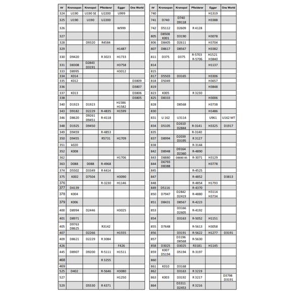 Zaślepka samoprzylepna fi14 HIKORA NATURALNA 623-16900