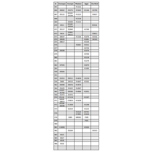 Zaślepka samoprzylepna fi14 HIKORA NATURALNA 623-16901